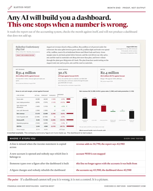 A month end dashboard that stops when a number is wrong: a worked example with made up figures, and the four checks that stop it