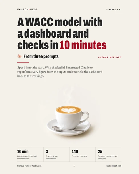 A WACC model with a dashboard and checks in 10 minutes, from three prompts: the cover page